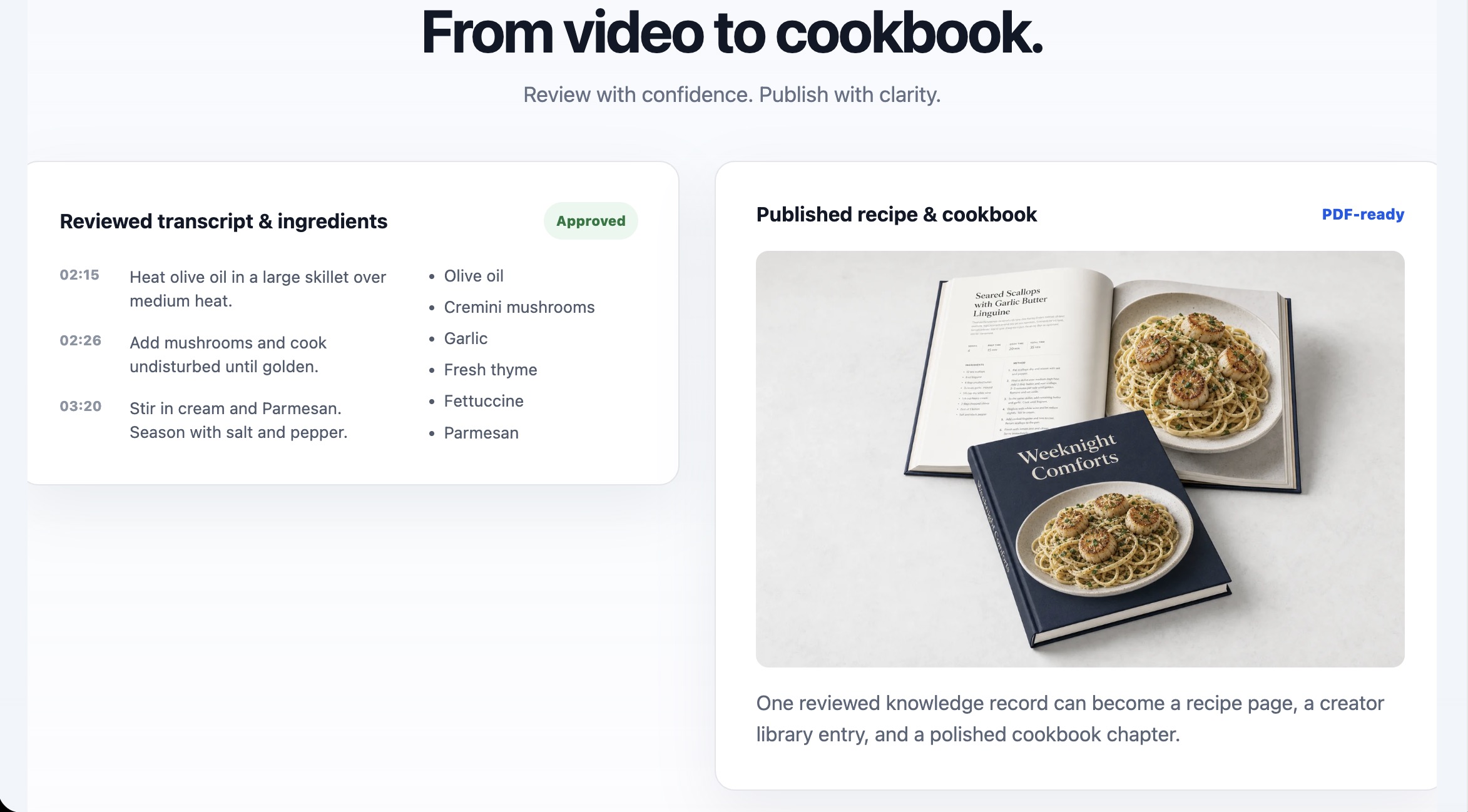 Cookbook publishing — One approved knowledge record can support a searchable recipe, creator library entry, and PDF-ready cookbook chapter.
